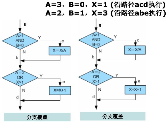 截屏2023-03-19 23.32.52